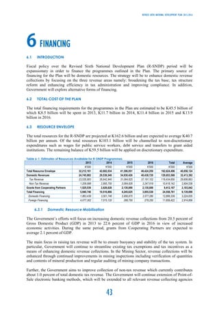 Revised -Sixth National Development Plan 2013-2016 (Zambia) | PDF