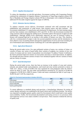 Revised -Sixth National Development Plan 2013-2016 (Zambia) | PDF