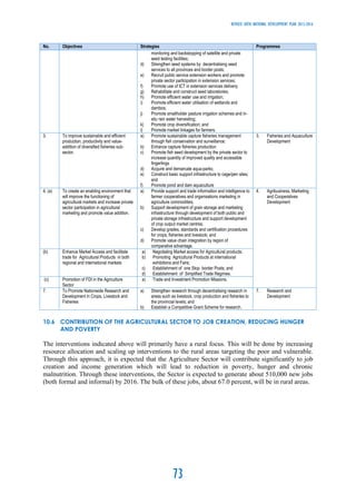 Revised -Sixth National Development Plan 2013-2016 (Zambia) | PDF