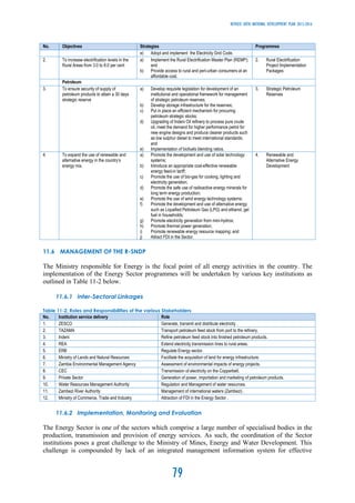 Revised -Sixth National Development Plan 2013-2016 (Zambia) | PDF