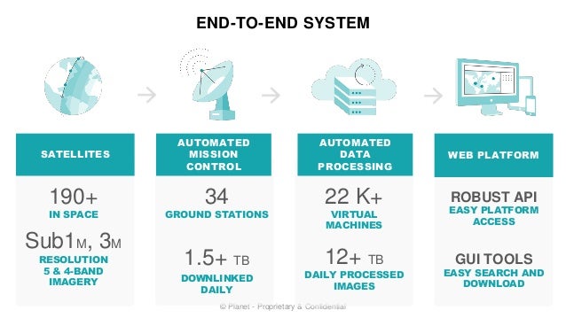 emergent strategy shaping change changing worlds emergent strategy shaping change changing worlds