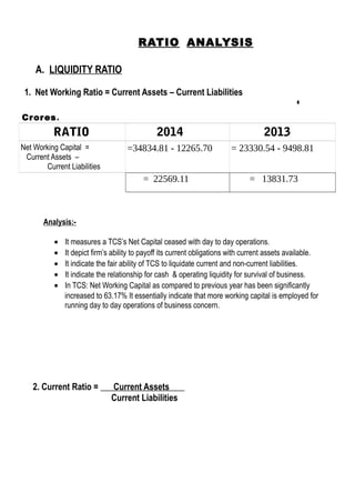 RATIO ANALYSIS
A. LIQUIDITY RATIO
1. Net Working Ratio = Current Assets – Current Liabilities
‘
Crores.
RATIO 2014 2013
Net Working Capital =
Current Assets –
Current Liabilities
=34834.81 - 12265.70 = 23330.54 - 9498.81
= 22569.11 = 13831.73
Analysis:-
• It measures a TCS’s Net Capital ceased with day to day operations.
• It depict firm’s ability to payoff its current obligations with current assets available.
• It indicate the fair ability of TCS to liquidate current and non-current liabilities.
• It indicate the relationship for cash & operating liquidity for survival of business.
• In TCS: Net Working Capital as compared to previous year has been significantly
increased to 63.17% It essentially indicate that more working capital is employed for
running day to day operations of business concern.
2. Current Ratio = Current Assets
Current Liabilities
 