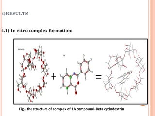4)RESULTS
4.1) In vitro complex formation:
Fig.. the structure of complex of 1A compound–Beta cyclodextrin
 