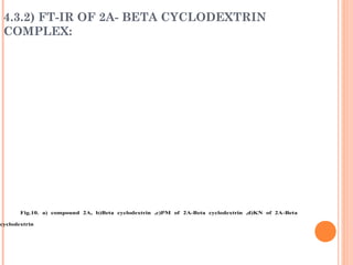 4.3.2) FT-IR OF 2A- BETA CYCLODEXTRIN
COMPLEX:
Fig.10. a) compound 2A, b)Beta cyclodextrin ,c)PM of 2A-Beta cyclodextrin ,d)KN of 2A-Beta
cyclodextrin
 