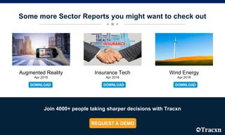 Some more Sector Reports you might want to check out
Join 4000+ people taking sharper decisions with Tracxn
Augmented Reality
Apr 2018
Insurance Tech
Apr 2018
Wind Energy
Apr 2018
 