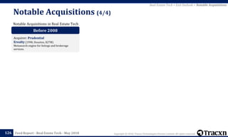 Copyright © 2018, Tracxn Technologies Private Limited. All rights reserved.Feed Report - Real Estate Tech - May 2018
Notable Acquisitions (4/4)
126
Notable Acquisitions in Real Estate Tech
Real Estate Tech > Exit Outlook > Notable Acquisitions
Before 2008
Acquirer: Prudential
Erealty (1998, Houston, $27M)
Metasearch engine for listings and brokerage
services.
 