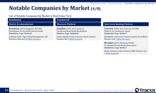 Copyright © 2018, Tracxn Technologies Private Limited. All rights reserved.Feed Report - Real Estate Tech - May 2018
List of Notable Companies by Market in Real Estate Tech
Notable Companies by Market (4/8)
15
Real Estate Tech > Feed Summary > Notable Companies by Market
Residential
Shared Accommodations
NestAway (2014, Bangalore, $93.3M)
Marketplace for furnished shared rentals
Soonicorn. Stage: Series D
Goldman Sachs, Tiger Global Management, IDG
Ventures India and 16 Other Investors
Commercial
Discovery Platform
LoopNet (1995, San Francisco)
Commercial Real Estate Marketplace
Unicorn. Stage: Acquired
Calera Capital, Trinity Ventures, Rustic Canyon
Partners and 7 Other Investors
Short-term Booking Platform
Convene (2009, New York City, $119M)
Platform for conference rooms.
Soonicorn. Stage: Series C
Brookfield, Conversion Venture Capital, ArrowMark
Partners and 7 Other Investors
Breather (2012, Montreal, $73M)
On-demand Private Room Reservation
Soonicorn. Stage: Series C
Menlo Ventures, Valar Ventures, RRE Ventures and
7 Other Investors
 