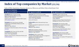 Copyright © 2018, Tracxn Technologies Private Limited. All rights reserved.Feed Report - Real Estate Tech - May 2018
Index of IPOs, Acquisitions, Unicorns, Soonicorns, Minicorns and Editor Picks in Real Estate Tech
Index of Top companies by Market (22/26)
240
Real Estate Tech > Appendix > Index of Top companies by Market
Enterprise Solutions
For Agents & Landlords
Goodlord (2014, London, $11.9M)
Rental Management software provider
Minicorn. Stage: Series A
Global Founders Capital, LocalGlobe, Ribbit Capital
and 13 Other Investors
Dealpath (2014, San Francisco, $10.6M)
Collaboration and Workflow Platform for CRE
professionals
Minicorn. Stage: Series A
Formation 8, Deep Fork Capital, LeFrak and 6 Other
Investors
CompStak (2011, New York City, $10.1M)
Crowd-Sourced Lease Comps
Editor's Pick. Stage: Series A
Moody's, Canaan Partners, Rubenstein Partners and
9 Other Investors
For Agents & Landlords
Onerent (2014, San Francisco, $7.9M)
Provider of solutions and services for managing
rental residential real estate
Editor's Pick. Stage: Series A
Renren, XG Ventures
OnBoardPro (2014, Newcastle Upon Tyne,
$4.6M)
Property management application for real estate
professionals.
Minicorn. Stage: Series A
Gavl (2015, Hawthorn, $4.3M)
Solution for broadcasting property auctions
Minicorn. Stage: Series A
OneDome (2016, London, $4M)
Provider of data analytics and order management
solutions for real estate industry
Minicorn. Stage: Series A
Edward Rumble, David Giampaolo
For Agents & Landlords
ClickPay (2009, Oradell, $3.7M)
Electronic billing and payment solutions for the
multi-housing industry
Stage: Acquired
Originate Ventures, Thayer Street Partners
Management, Activate Venture Partners
Propstack (2013, Mumbai, $3M)
Web platform for commercial real-estate
information and analytics
Editor's Pick. Stage: Series A
Srini Sriniwasan, Ashish Khandelia, Shanti
Ekambaram and 3 Other Investors
AgentDesks (2014, Chennai, $3M)
Mobile CRM solution for real estate agents
Minicorn. Stage: Seed
Sierra Ventures, Cota Capital, VTF Capital and 1
Other Investors
 