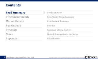 Copyright © 2018, Tracxn Technologies Private Limited. All rights reserved.Feed Report - Real Estate Tech - May 2018
Contents
Feed Summary
Investment Trends
Market Details
Exit Outlook
Investors
News
Appendix
3
Feed Summary
Investment Trend Summary
Exit Outlook Summary
BlueBox
Summary of Key Markets
Notable Companies in the Sector
Recent News
 