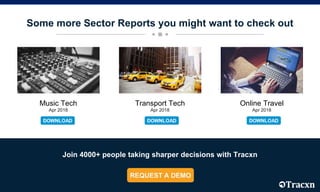 Some more Sector Reports you might want to check out
Join 4000+ people taking sharper decisions with Tracxn
Music Tech
Apr 2018
Transport Tech
Apr 2018
Online Travel
Apr 2018
 