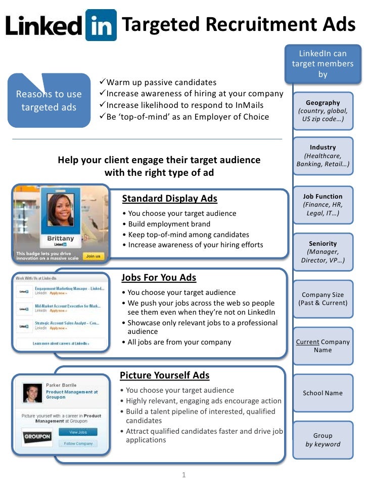 LinkedIn Ad Example