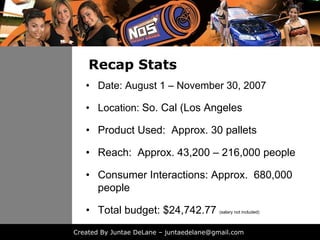 Recap Stats
   • Date: August 1 – November 30, 2007

   • Location: So. Cal (Los Angeles

   • Product Used: Approx. 30 pallets

   • Reach: Approx. 43,200 – 216,000 people

   • C
     Consumer I t
              Interactions: Approx. 680,000
                     ti     A       680 000
     people

   • Total budget: $
                   $24,742.77 (salary not included)
Created By Juntae DeLane – juntaedelane@gmail.com
 
