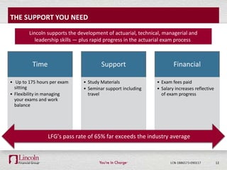 Actuary Development Program Actuarial Development Program | PPTX