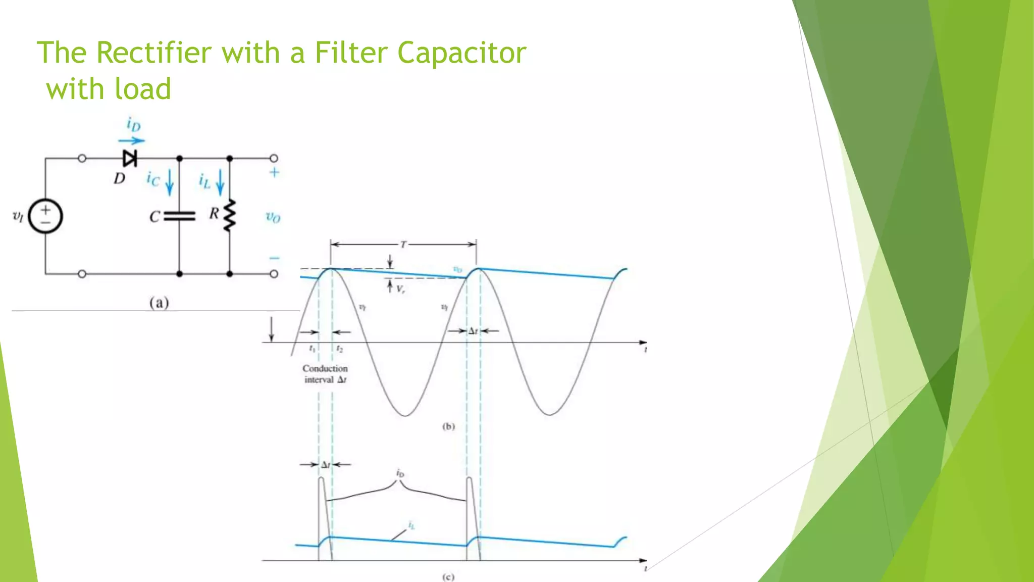 The Rectifier with a Filter Capacitor
with load
 