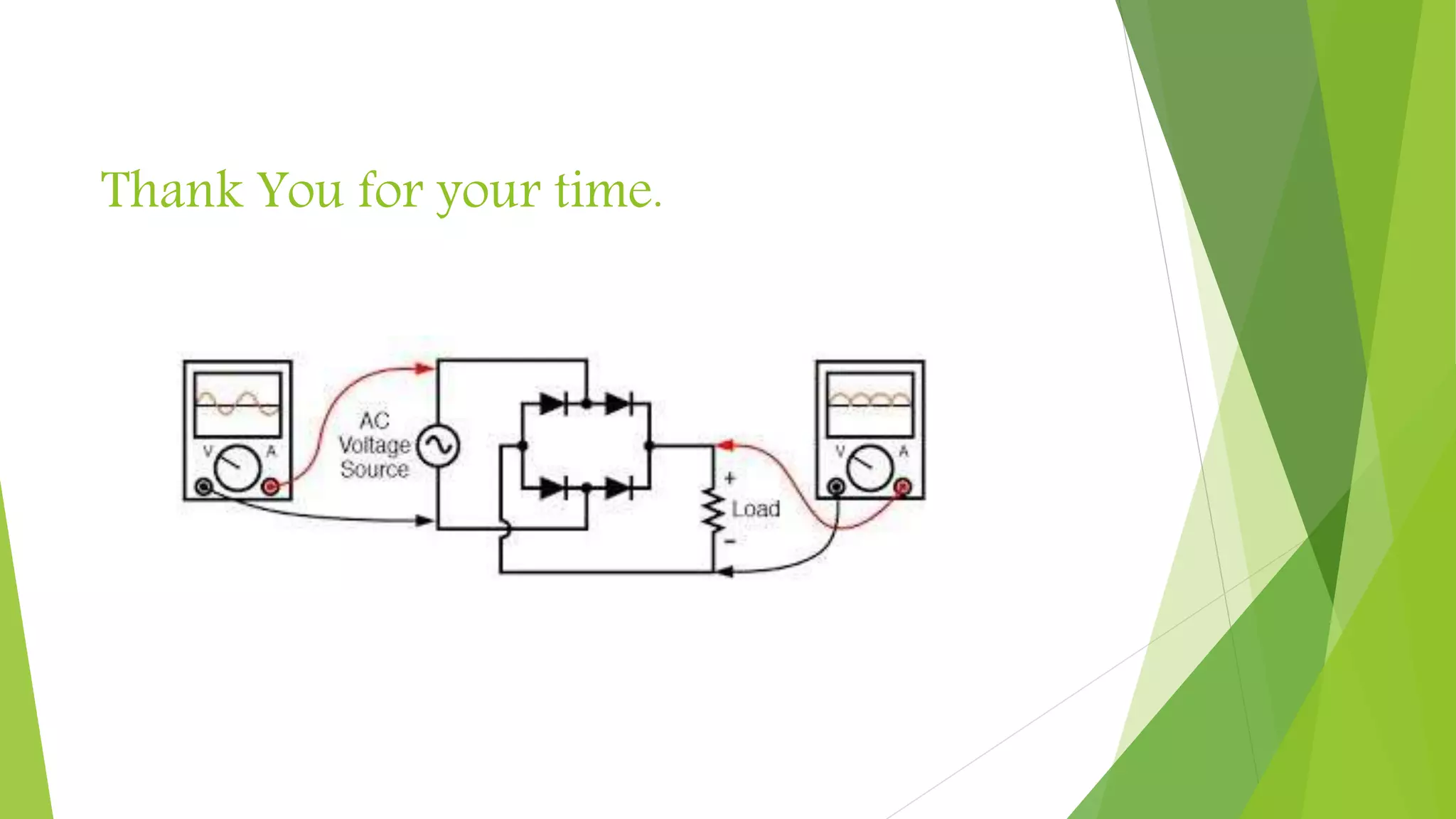 Thank You for your time.
 