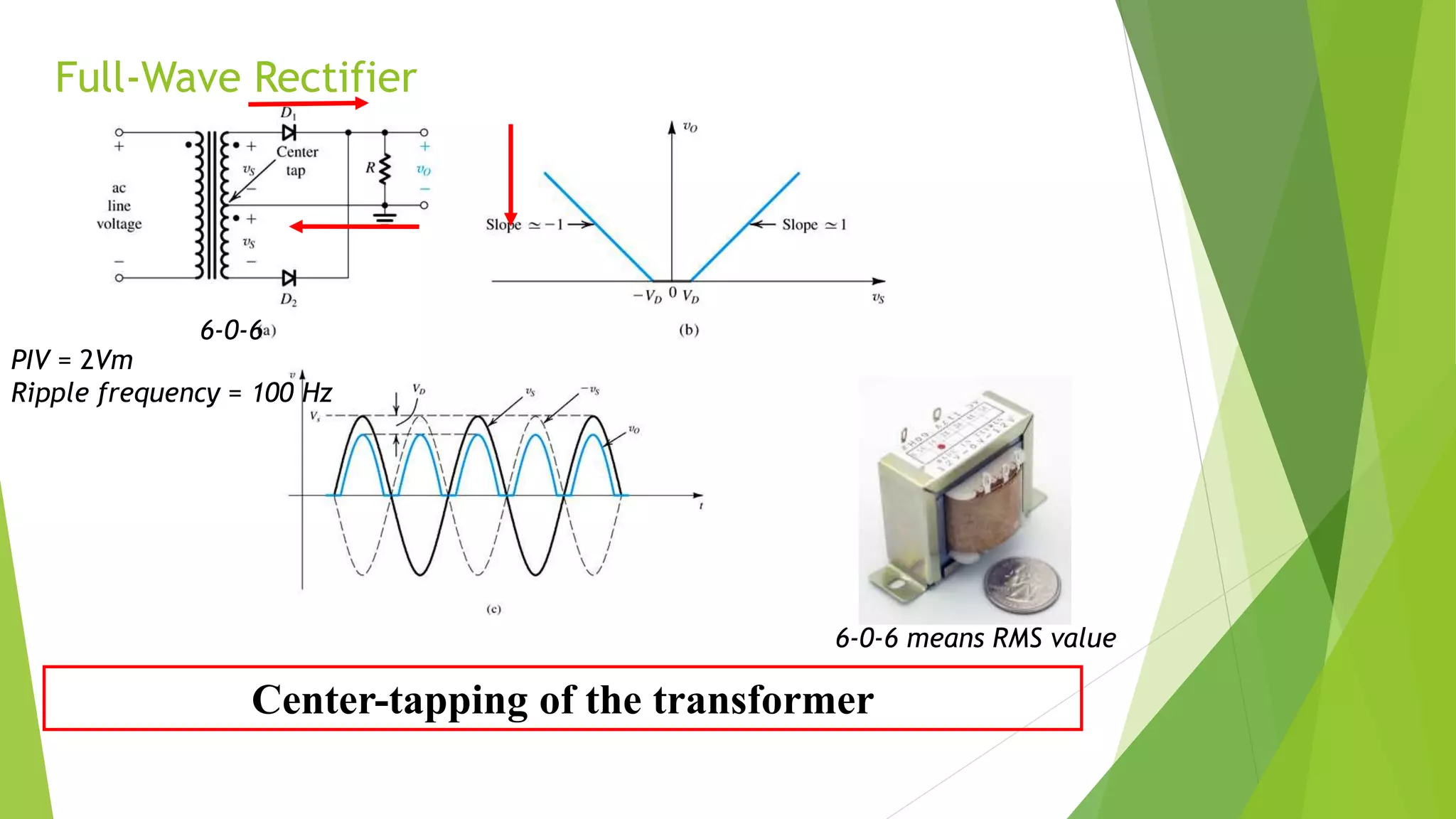 Full-Wave Rectifier
Center-tapping of the transformer
PIV = 2Vm
Ripple frequency = 100 Hz
6-0-6 means RMS value
6-0-6
 