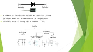  A rectifier is a circuit which converts the Alternating Current
(AC) input power into a Direct Current (DC) output power.
 Diode and SCR are primarily used in rectifier circuits.
 