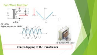 Full-Wave Rectifier
Center-tapping of the transformer
PIV = 2Vm
Ripple frequency = 100 Hz
6-0-6 means RMS value
6-0-6
 