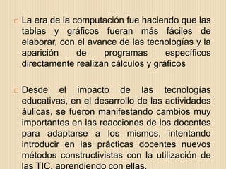    La era de la computación fue haciendo que las
    tablas y gráficos fueran más fáciles de
    elaborar, con el avance de las tecnologías y la
    aparición     de    programas       específicos
    directamente realizan cálculos y gráficos

   Desde el impacto de las tecnologías
    educativas, en el desarrollo de las actividades
    áulicas, se fueron manifestando cambios muy
    importantes en las reacciones de los docentes
    para adaptarse a los mismos, intentando
    introducir en las prácticas docentes nuevos
    métodos constructivistas con la utilización de
 