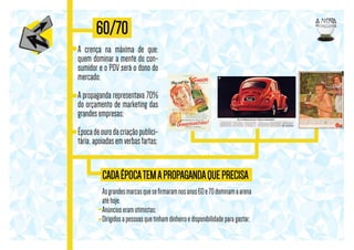 60/70
A crença na máxima de que:
quem dominar a mente do consumidor e o PDV será o dono do
mercado;
A propaganda representava 70%
do orçamento de marketing das
grandes empresas;
Época de ouro da criação publicitária, apoiadas em verbas fartas;

CADA ÉPOCA TEM A PROPAGANDA QUE PRECISA
As grandes marcas que se ﬁrmaram nos anos 60 e 70 dominam a arena
até hoje.
Anúncios eram otimistas;
Dirigidos a pessoas que tinham dinheiro e disponibilidade para gastar;

 