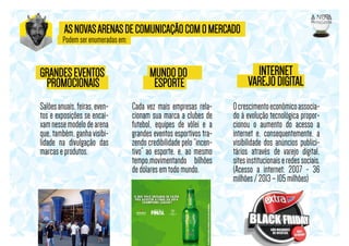 AS NOVAS ARENAS DE COMUNICAÇÃO COM O MERCADO

Podem ser enumeradas em:

GRANDES EVENTOS
PROMOCIONAIS
Salões anuais, feiras, eventos e exposições se encaixam nesse modelo de arena
que, também, ganha visibilidade na divulgação das
marcas e produtos.

MUNDO DO
ESPORTE
Cada vez mais empresas relacionam sua marca a clubes de
futebol, equipes de vôlei e a
grandes eventos esportivos trazendo credibilidade pelo “incentivo” ao esporte, e, ao mesmo
tempo,movimentando bilhões
de dólares em todo mundo.

INTERNET
VAREJO DIGITAL
O crescimento econômico associado à evolução tecnológica proporcionou o aumento do acesso a
internet e, consequentemente, a
visibilidade dos anúncios publicitários através de varejo digital,
sites institucionais e redes sociais.
(Acesso a internet: 2007 - 36
milhões / 2013 – 105 milhões)

 