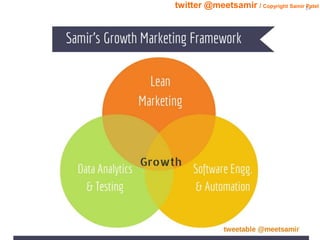 Growth Hacking @ Redpoint Ventures | PPT