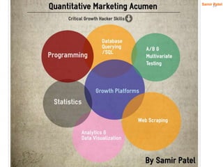 Growth Hacking @ Redpoint Ventures | PPT