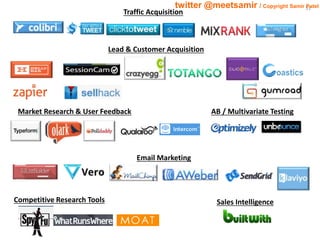 Growth Hacking @ Redpoint Ventures | PPT