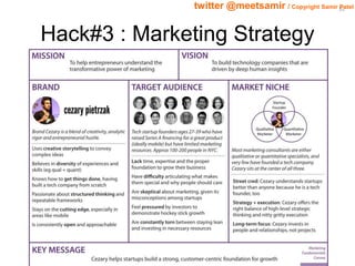 32 twitter @meetsamir / Copyright Samir Patel 
Hack#3 : Marketing Strategy 
 