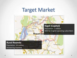 Target Market
Kigali (Capital)
Population: 1 million
SMS for English speaking subscribers
Rural Rwanda
Population: 10 million
Answering machine
 