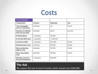Costs
The Ask
We expect the test to last 9 months which would cost $180,000.
 