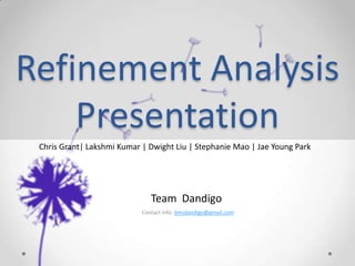 Refinement Analysis
Presentation
Team Dandigo
Chris Grant| Lakshmi Kumar | Dwight Liu | Stephanie Mao | Jae Young Park
Contact info: dmsdandigo@gmail.com
 