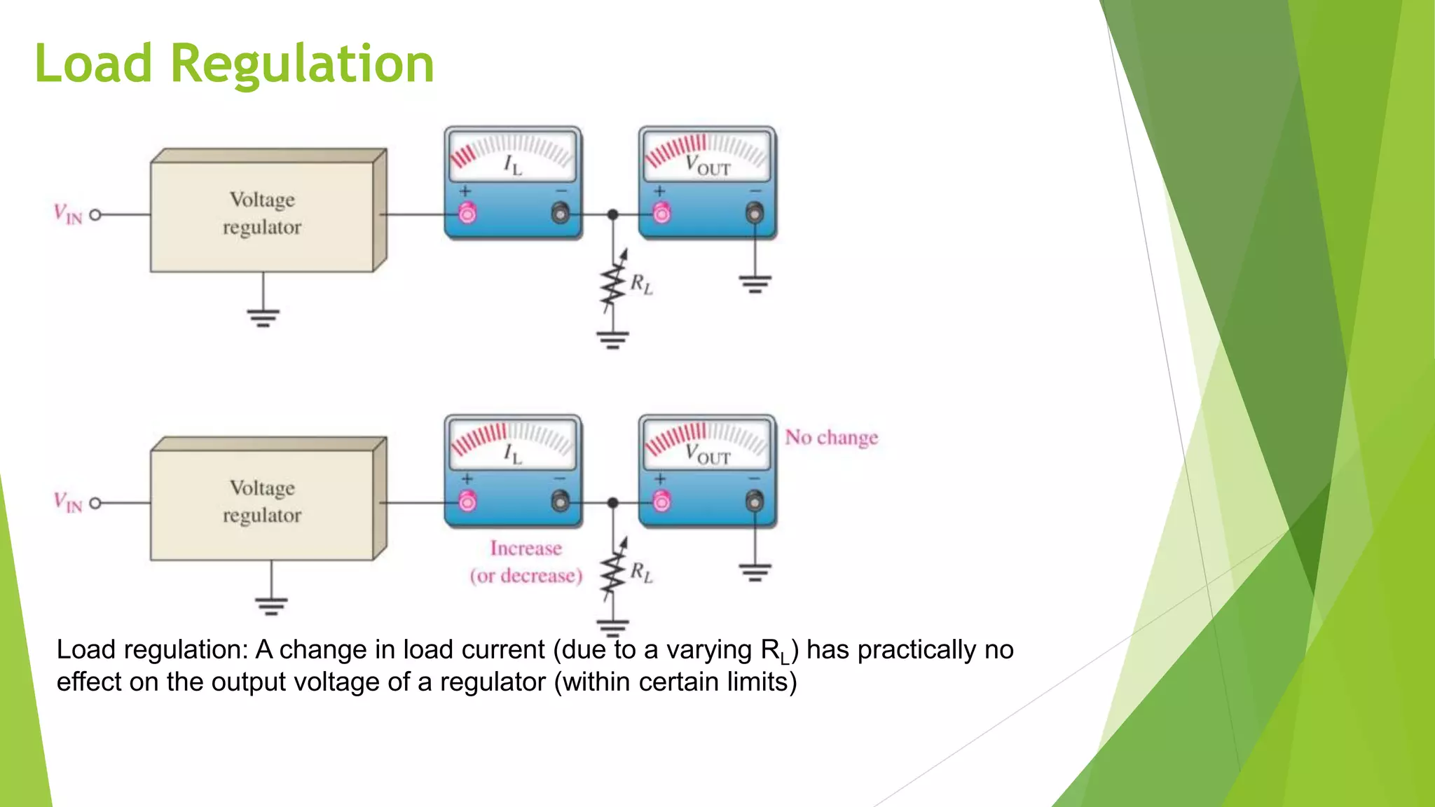 Load Regulation
Load regulation: A change in load current (due to a varying RL) has practically no
effect on the output voltage of a regulator (within certain limits)
 