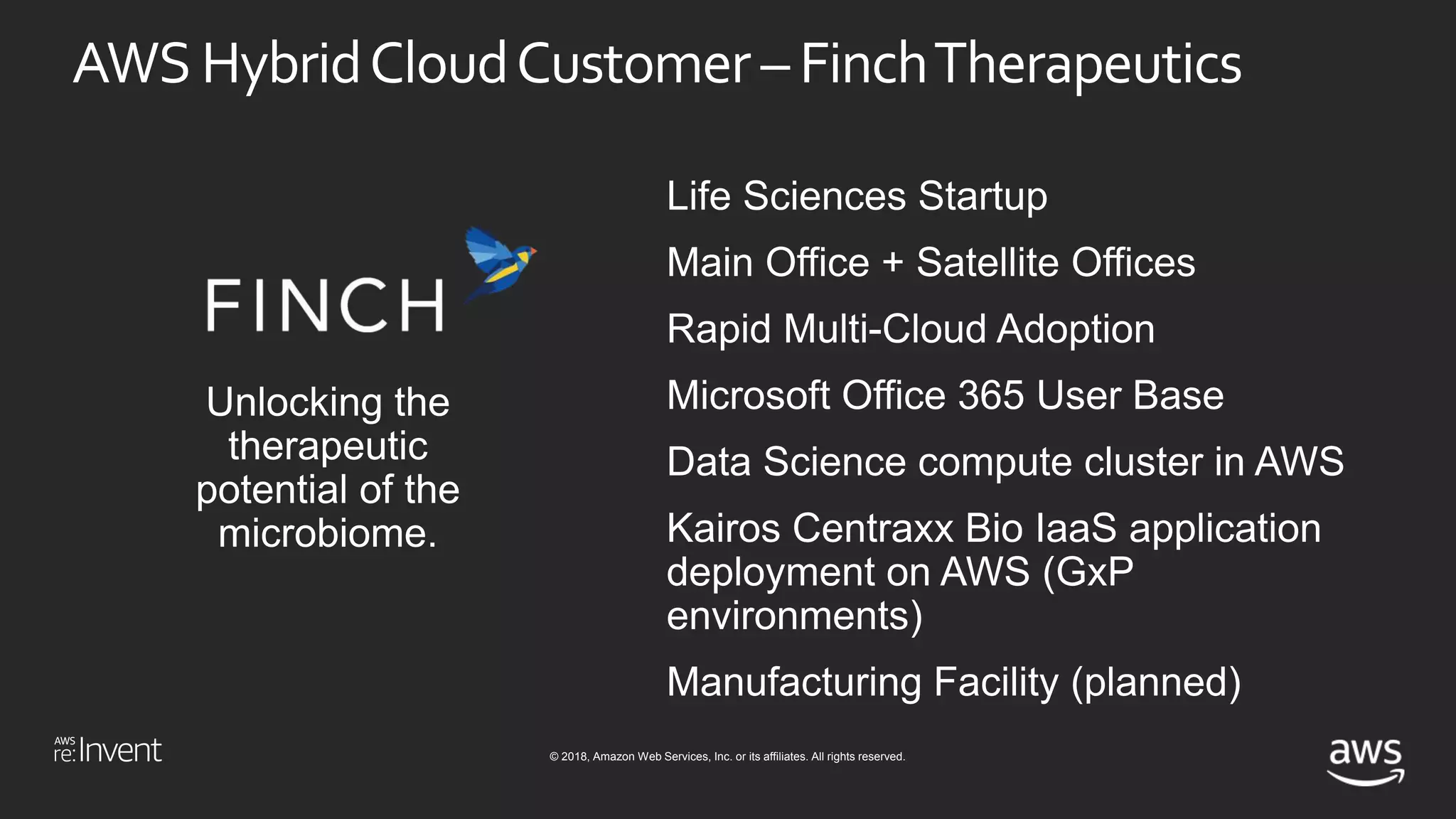 © 2018, Amazon Web Services, Inc. or its affiliates. All rights reserved.
AWS HybridCloudCustomer – FinchTherapeutics
 