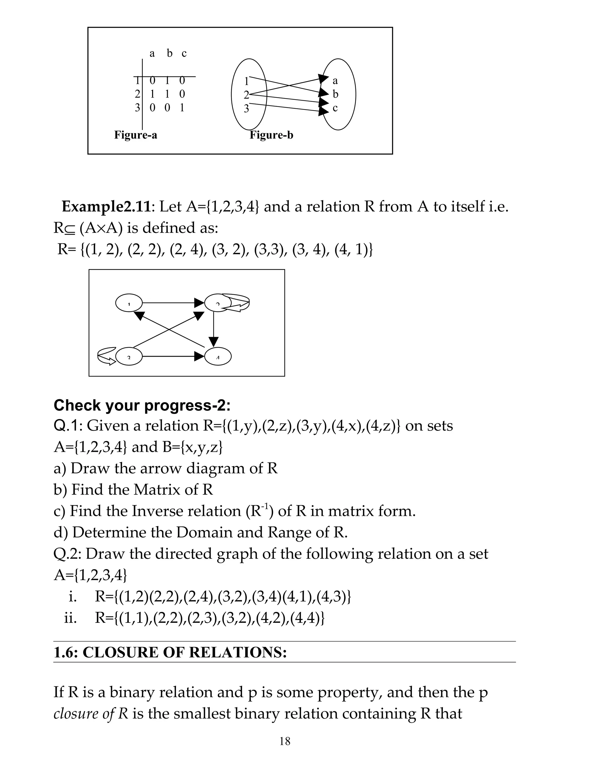 a   b c

               1 0 1 0         1          a
               2 1 1 0         2          b
               3 0 0 1         3          c

         Figure-a              Figure-b




 Example2.11: Let A={1,2,3,4} and a relation R from A to itself i.e.
R⊆ (A×A) is defined as:
R= {(1, 2), (2, 2), (2, 4), (3, 2), (3,3), (3, 4), (4, 1)}


           1               2




           3               4




Check your progress-2:
Q.1: Given a relation R={(1,y),(2,z),(3,y),(4,x),(4,z)} on sets
A={1,2,3,4} and B={x,y,z}
a) Draw the arrow diagram of R
b) Find the Matrix of R
c) Find the Inverse relation (R-1) of R in matrix form.
d) Determine the Domain and Range of R.
Q.2: Draw the directed graph of the following relation on a set
A={1,2,3,4}
   i. R={(1,2)(2,2),(2,4),(3,2),(3,4)(4,1),(4,3)}
  ii. R={(1,1),(2,2),(2,3),(3,2),(4,2),(4,4)}

1.6: CLOSURE OF RELATIONS:

If R is a binary relation and p is some property, and then the p
closure of R is the smallest binary relation containing R that
                                    18
 