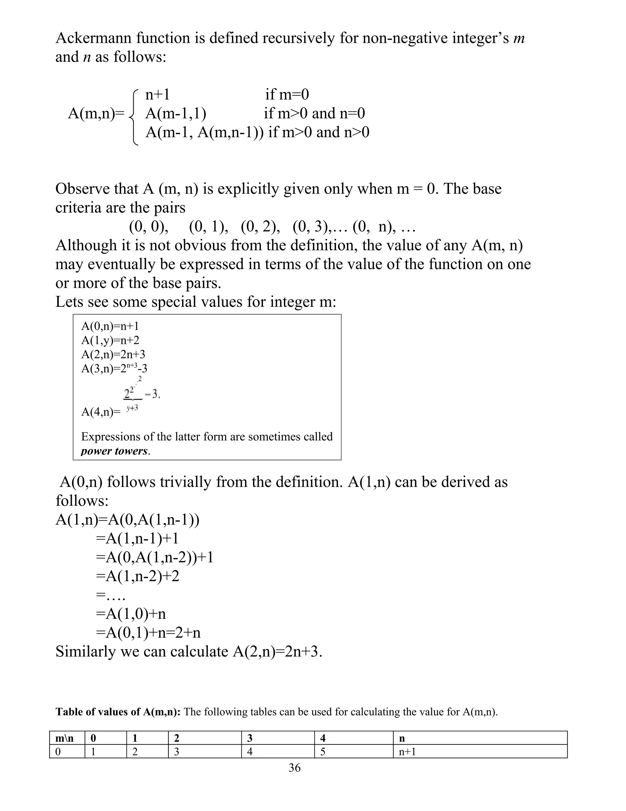 Ackermann function is defined recursively for non-negative integer’s m
and n as follows:

                    n+1             if m=0
  A(m,n)=           A(m-1,1)        if m>0 and n=0
                    A(m-1, A(m,n-1)) if m>0 and n>0


Observe that A (m, n) is explicitly given only when m = 0. The base
criteria are the pairs
             (0, 0), (0, 1), (0, 2), (0, 3),… (0, n), …
Although it is not obvious from the definition, the value of any A(m, n)
may eventually be expressed in terms of the value of the function on one
or more of the base pairs.
Lets see some special values for integer m:
      A(0,n)=n+1
      A(1,y)=n+2
      A(2,n)=2n+3
      A(3,n)=2n+3-3


      A(4,n)=

      Expressions of the latter form are sometimes called
      power towers.

 A(0,n) follows trivially from the definition. A(1,n) can be derived as
follows:
A(1,n)=A(0,A(1,n-1))
      =A(1,n-1)+1
      =A(0,A(1,n-2))+1
      =A(1,n-2)+2
      =….
      =A(1,0)+n
      =A(0,1)+n=2+n
Similarly we can calculate A(2,n)=2n+3.


Table of values of A(m,n): The following tables can be used for calculating the value for A(m,n).

mn    0        1        2                3               4                n
0      1        2        3                4               5                n+1
                                                   36
 