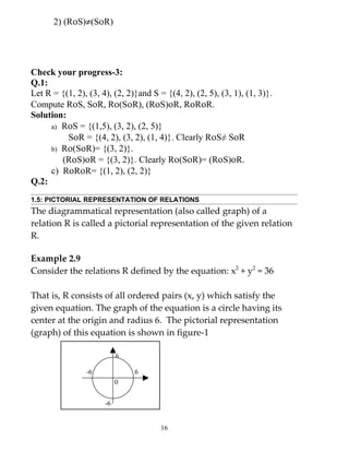 2) (RοS)≠(SοR)




Check your progress-3:
Q.1:
Let R = {(1, 2), (3, 4), (2, 2)}and S = {(4, 2), (2, 5), (3, 1), (1, 3)}.
Compute RοS, SοR, Rο(SοR), (RοS)οR, RοRοR.
Solution:
     a) RοS = {(1,5), (3, 2), (2, 5)}
          SοR = {(4, 2), (3, 2), (1, 4)}. Clearly RοS≠ SοR
     b) Rο(SοR)= {(3, 2)}.
        (RοS)οR = {(3, 2)}. Clearly Rο(SοR)= (RοS)οR.
     c) RοRοR= {(1, 2), (2, 2)}
Q.2:
1.5: PICTORIAL REPRESENTATION OF RELATIONS
The diagrammatical representation (also called graph) of a
relation R is called a pictorial representation of the given relation
R.

Example 2.9
Consider the relations R defined by the equation: x2 + y2 = 36

That is, R consists of all ordered pairs (x, y) which satisfy the
given equation. The graph of the equation is a circle having its
center at the origin and radius 6. The pictorial representation
(graph) of this equation is shown in figure-1

                           6

                -6         0   6
                           0


                      -6


                                       16
 