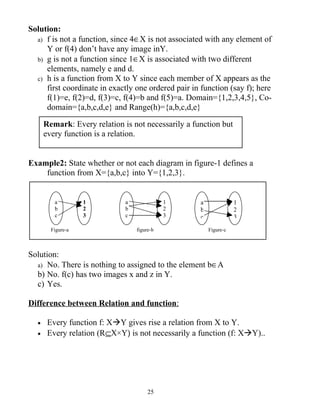 Solution:
  a) f is not a function, since 4∈X is not associated with any element of
     Y or f(4) don’t have any image inY.
  b) g is not a function since 1∈X is associated with two different
     elements, namely e and d.
  c) h is a function from X to Y since each member of X appears as the
     first coordinate in exactly one ordered pair in function (say f); here
     f(1)=e, f(2)=d, f(3)=c, f(4)=b and f(5)=a. Domain={1,2,3,4,5}, Co-
     domain={a,b,c,d,e} and Range(h)={a,b,c,d,e}

      Remark: Every relation is not necessarily a function but
      every function is a relation.


Example2: State whether or not each diagram in figure-1 defines a
    function from X={a,b,c} into Y={1,2,3}.


         a         1          a              1       a              1
         b         2          b              2       b              2
         c         3          c              3       c              3

        Figure-a                  figure-b               Figure-c



Solution:
  a) No. There is nothing to assigned to the element b∈A
  b) No. f(c) has two images x and z in Y.
  c) Yes.

Difference between Relation and function:

  •    Every function f: XY gives rise a relation from X to Y.
  •    Every relation (R⊆X×Y) is not necessarily a function (f: XY)..




                                       25
 