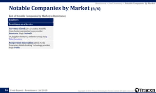 Copyright © 2018, Tracxn Technologies Private Limited. All rights reserved.Feed Report - Remittance - Jul 2018
List of Notable Companies by Market in Remittance
Notable Companies by Market (6/6)
16
Remittance > Feed Summary > Notable Companies by Market
Enablers
Remittance-as-a-Service
Currency Cloud (2012, London, $63.5M)
Cross-border payment services provider
Soonicorn. Stage: Series D
GV, Sapphire Ventures, Anthemis Group and 9
Other Investors
Peppermint Innovation (2014, Perth)
Proprietary Mobile Banking Technology provider
Stage: Public
 