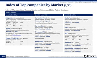 Copyright © 2018, Tracxn Technologies Private Limited. All rights reserved.Feed Report - Remittance - Jul 2018
Index of IPOs, Acquisitions, Unicorns, Soonicorns, Minicorns and Editor Picks in Remittance
Index of Top companies by Market (2/13)
160
Remittance > Appendix > Index of Top companies by Market
Retail Payments
Local In-Local Out
Midpoint (1998, London, $1.1M)
Peer to peer Foreign Exchange and International
Payments Platform
IPO Date Dec 2010 Mcap -
IPO Mcap $1.9M
CVE MPT P/E -
Remitr (2014, Mumbai, $1M)
Online platform cross border money transfer
Minicorn. Stage: Seed
SmartStartFund, Singapore Angel Network, Pravin
Gandhi and 7 Other Investors
Euronet Worldwide (1994, Leawood)
Electronic payments provider
IPO Date - Mcap -
IPO Mcap -
- - P/E -
Local In-Local Out
Currencies Direct (1996, London)
Foreign exchange and money transfer.
Soonicorn. Stage: Acquired
Corsair Capital, Palamon Capital Partners
CurrencyOne (2009, Poznan)
Online currency exchange platform
Editor's Pick. Stage: Unfunded
FreemarketFX (2011, London)
A foreign exchange currency service and money
transfer service provider.
Editor's Pick. Stage: Funded
VentureFounders
Remit2India (2001, Mumbai)
Online money transfer service to India for NRIs
Editor's Pick. Stage: Unfunded
Rewire (2015, Tel Aviv)
Mobile remittance service provider.
Editor's Pick. Stage: Unfunded
Local In-Local Out
SimbaPay (2013, London)
Digital money transfer provider to Kenya and
Nigeria.
Editor's Pick. Stage: Funded
Techstars
Fexco (1981, Tralee)
Financial and Business solution provider.
Soonicorn. Stage: Unfunded
OFX (1998, Sydney)
International money transfer service provider.
IPO Date Nov 2013 Mcap -
IPO Mcap $454M
ASX OFX P/E 24.52
Indigo FX (2012, London)
Foreign currency trading and transferring platform
Editor's Pick. Stage: Unfunded
Monty Global Payments (2004, Madrid)
Online money transfer services
Editor's Pick. Stage: Unfunded
 