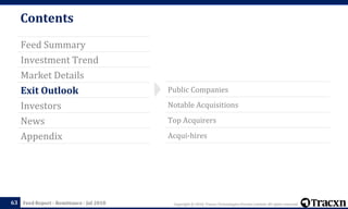 Copyright © 2018, Tracxn Technologies Private Limited. All rights reserved.Feed Report - Remittance - Jul 2018
Public Companies
Contents
Feed Summary
Investment Trend
Market Details
Exit Outlook
Investors
News
Appendix
63
Notable Acquisitions
Top Acquirers
Acqui-hires
 