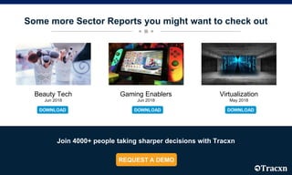 Some more Sector Reports you might want to check out
Join 4000+ people taking sharper decisions with Tracxn
Beauty Tech
Jun 2018
Gaming Enablers
Jun 2018
Virtualization
May 2018
 