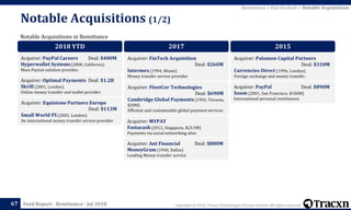 Copyright © 2018, Tracxn Technologies Private Limited. All rights reserved.Feed Report - Remittance - Jul 2018
Notable Acquisitions (1/2)
67
Notable Acquisitions in Remittance
Remittance > Exit Outlook > Notable Acquisitions
2018 YTD
Acquirer: PayPal Careers Deal: $400M
Hyperwallet Systems (2000, California)
Mass Payout solution provider.
Acquirer: Optimal Payments Deal: $1.2B
Skrill (2001, London)
Online money transfer and wallet provider
Acquirer: Equistone Partners Europe
Deal: $113M
Small World FS (2005, London)
An international money transfer service provider
2017
Acquirer: FinTech Acquisition
Deal: $260M
Intermex (1994, Miami)
Money transfer service provider
Acquirer: FleetCor Technologies
Deal: $690M
Cambridge Global Payments (1992, Toronto,
$20M)
Efficient and customizable global payment services
Acquirer: MYPAY
Fastacash (2012, Singapore, $23.5M)
Payments via social networking sites
Acquirer: Ant Financial Deal: $880M
MoneyGram (1940, Dallas)
Leading Money transfer service
2015
Acquirer: Palamon Capital Partners
Deal: $310M
Currencies Direct (1996, London)
Foreign exchange and money transfer.
Acquirer: PayPal Deal: $890M
Xoom (2001, San Francisco, $106M)
International personal remittances
 