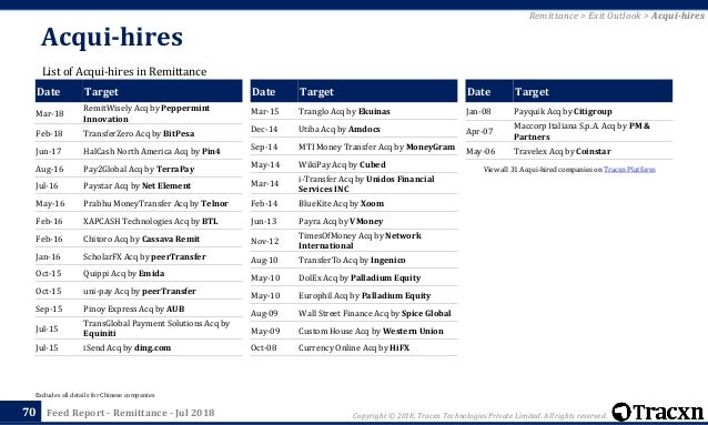Pin Van Martine Bos Op Gezondheid Corona