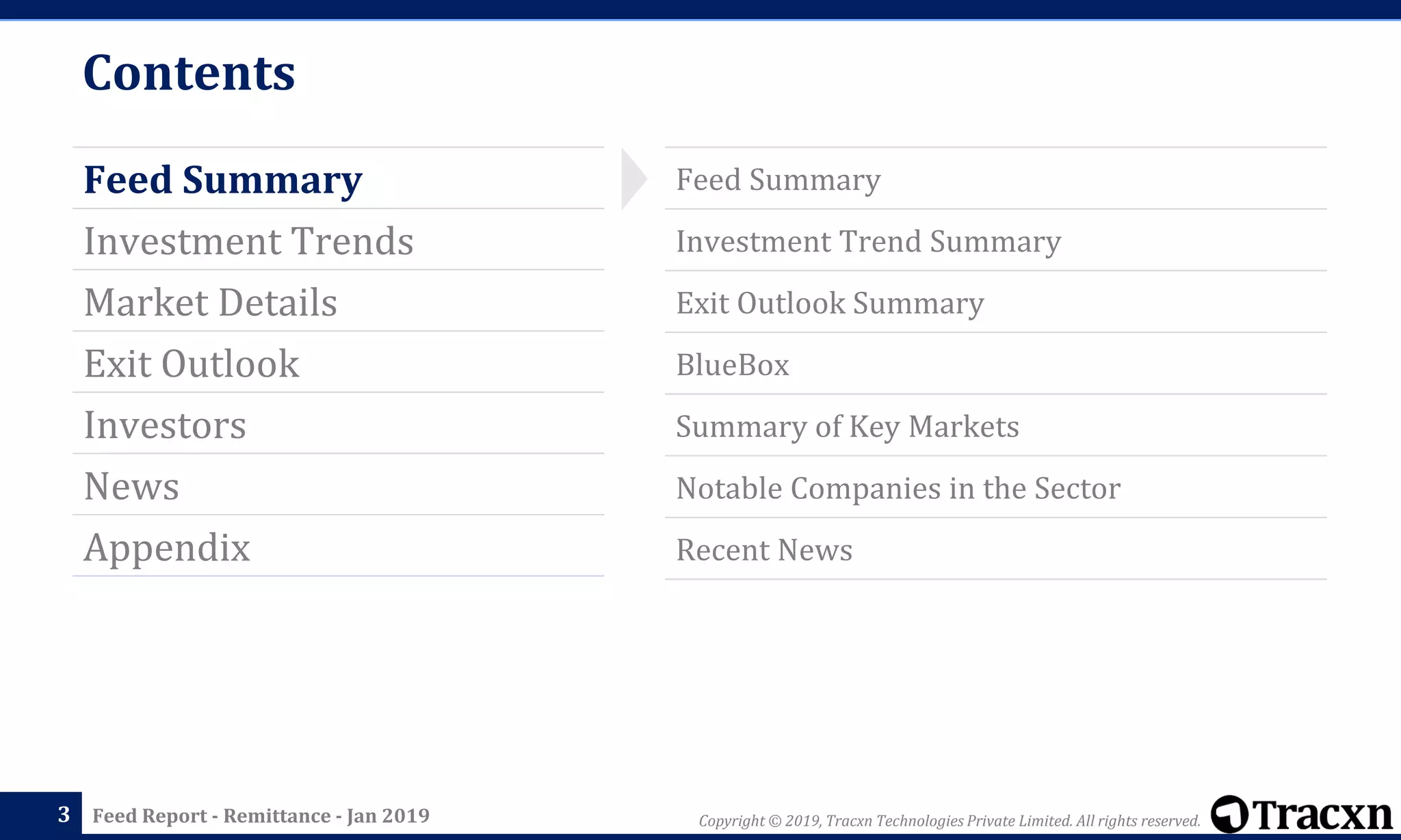 Tracxn - Remittance Startup Landscape | PDF