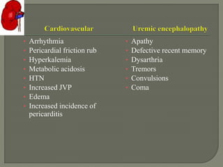 • Arrhythmia
• Pericardial friction rub
• Hyperkalemia
• Metabolic acidosis
• HTN
• Increased JVP
• Edema
• Increased incidence of
pericarditis
• Apathy
• Defective recent memory
• Dysarthria
• Tremors
• Convulsions
• Coma
 