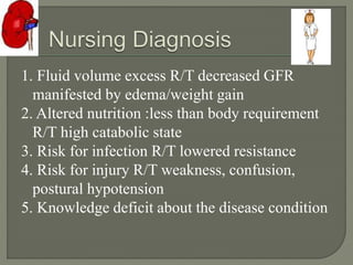 1. Fluid volume excess R/T decreased GFR
manifested by edema/weight gain
2. Altered nutrition :less than body requirement
R/T high catabolic state
3. Risk for infection R/T lowered resistance
4. Risk for injury R/T weakness, confusion,
postural hypotension
5. Knowledge deficit about the disease condition
 