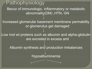 Becoz of immunologic, inflammatory or metabolic
abnormality(DM) ,HTN, GN
Increased glomerular basement membrane permability
or glomerulus get damaged
Low mol wt proteins such as albumin and alpha-globulin
are excreted in excess amt
Albumin synthesis and production imbalances
Hypoalbuminemia
 