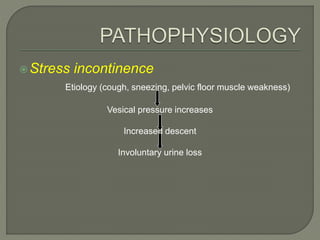Stress incontinence
Etiology (cough, sneezing, pelvic floor muscle weakness)
Vesical pressure increases
Increased descent
Involuntary urine loss
 