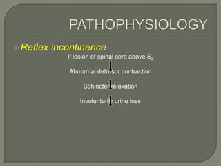Reflex incontinence
If lesion of spinal cord above S2
Abnormal detrusor contraction
Sphincter relaxation
Involuntarily urine loss
 
